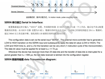 【問答】pir 測(cè)試時(shí)序時(shí)無(wú)高電平出現(xiàn)，是 pir 死機(jī)了嗎？