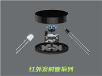 @所有人，鑫永誠(chéng)光電與您相約2023深圳國(guó)際傳感器展